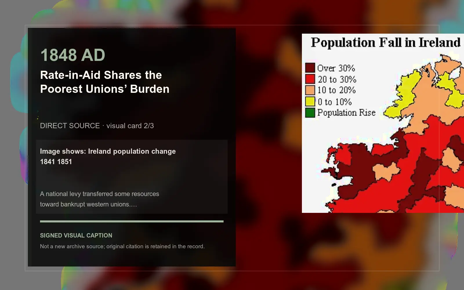 Ireland population change 1841 1851 — direct archive visual. Event-specific signed card derived from the cited source.